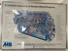 Diesel Engine – Mirrlees Blackstone England, 5,593 KW - 2
